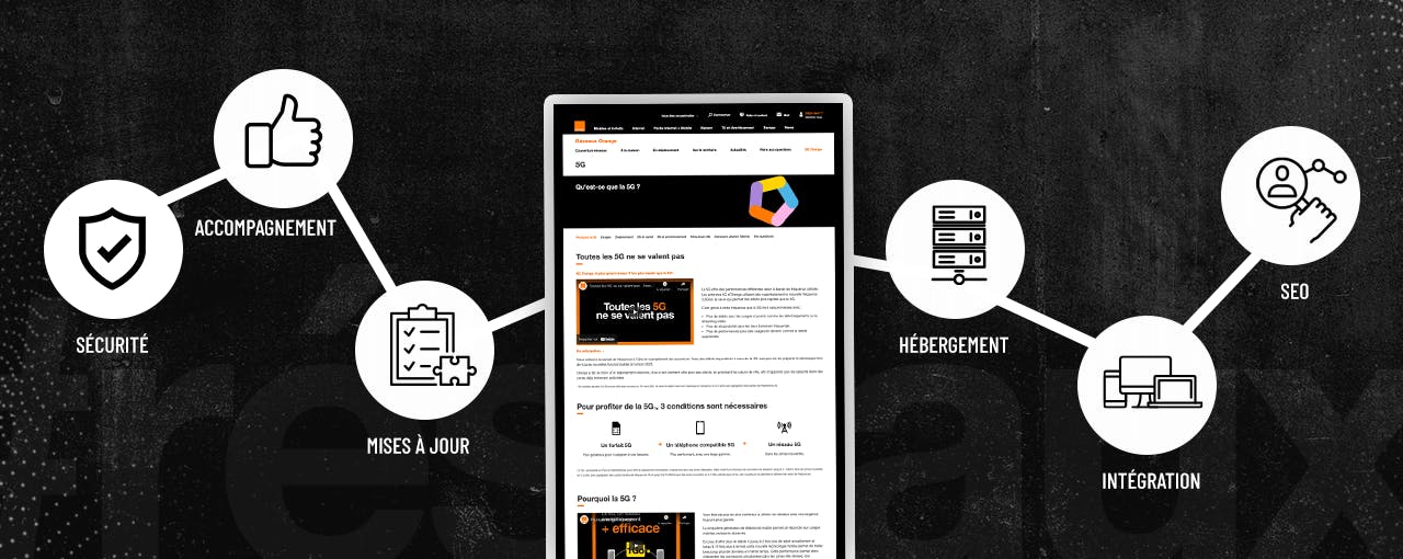 Extrait du site internet Orange Réseaux. Les prestations de l'agence digitale Webqam autour du site : Sécurité, Accompagnement, Mises à jour, Hébergement, Intégration et SEO